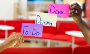 Read more about the article Steps in Agile Project Management